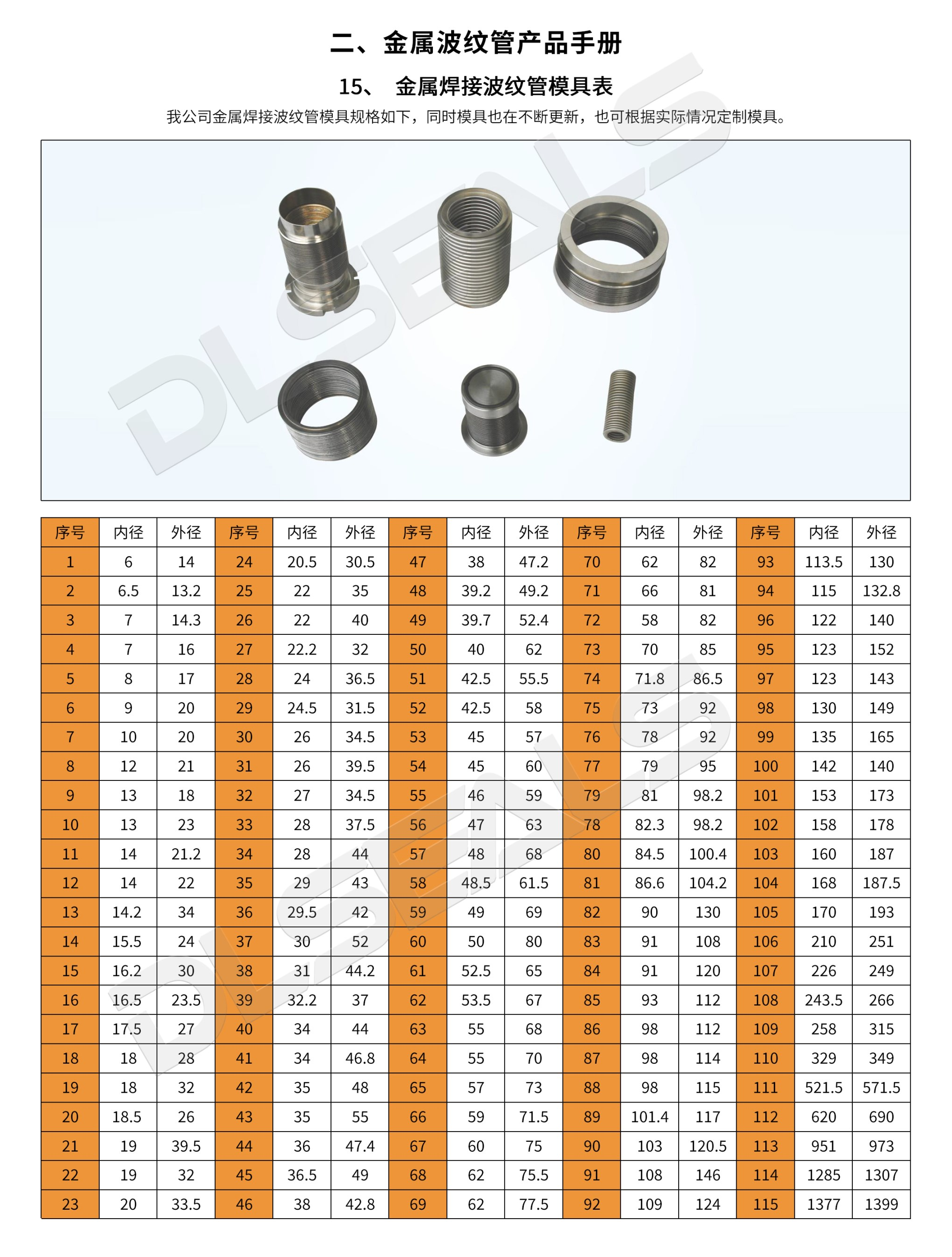 金屬焊接波紋管